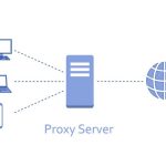 proxy