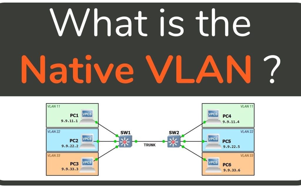 VLAN Native