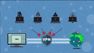 fungsi VPN