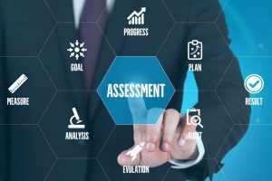 network assessment