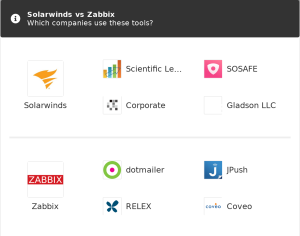 zabbix vs solarwinds