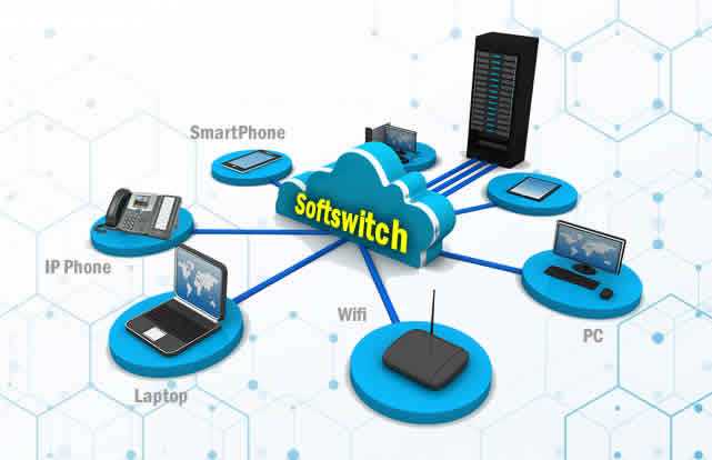 Konsep kerja server Softswitch