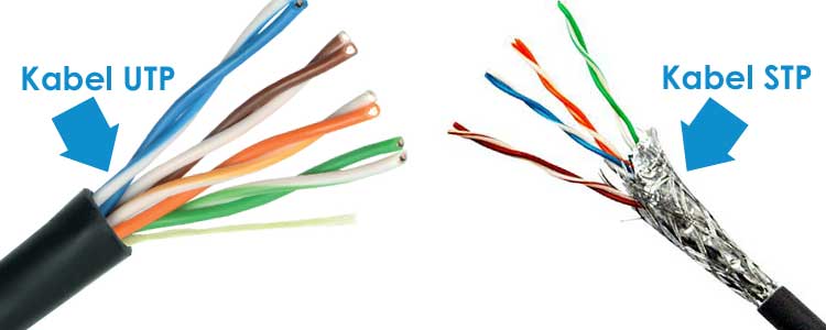 Pengkabelan jaringan komputer