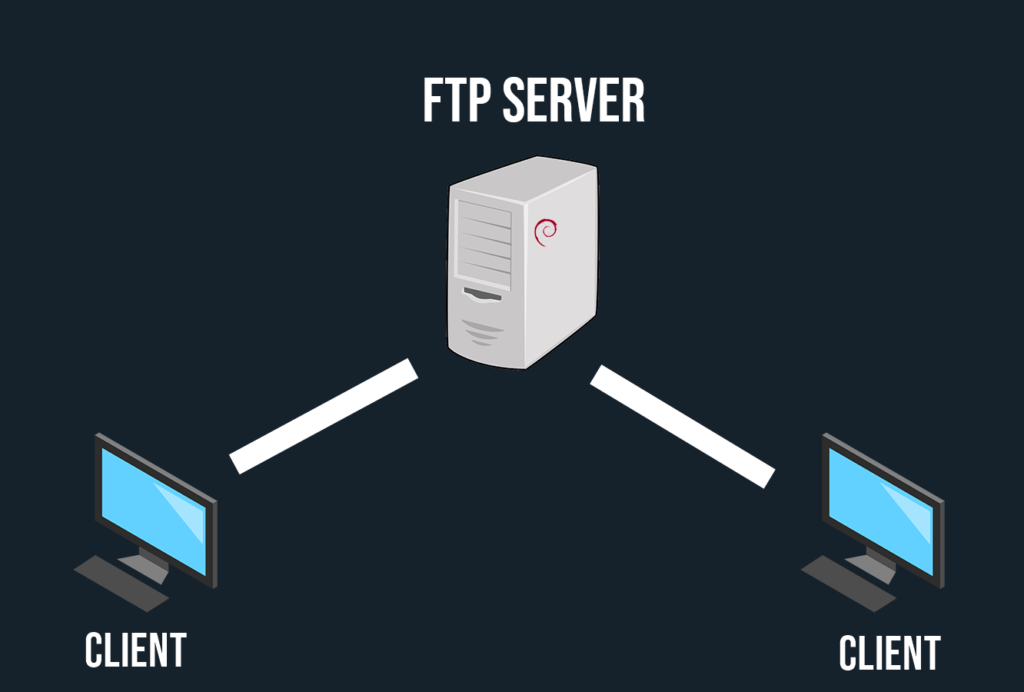 konfigurasi ftp server