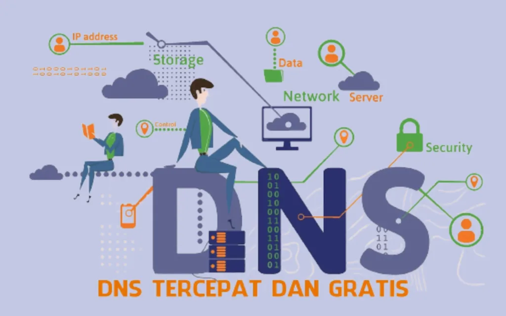 DNS server tercepat