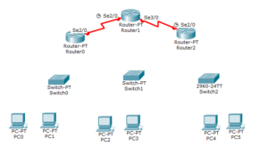 arsitektur jaringan komputer