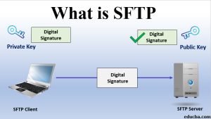 SFTP Server