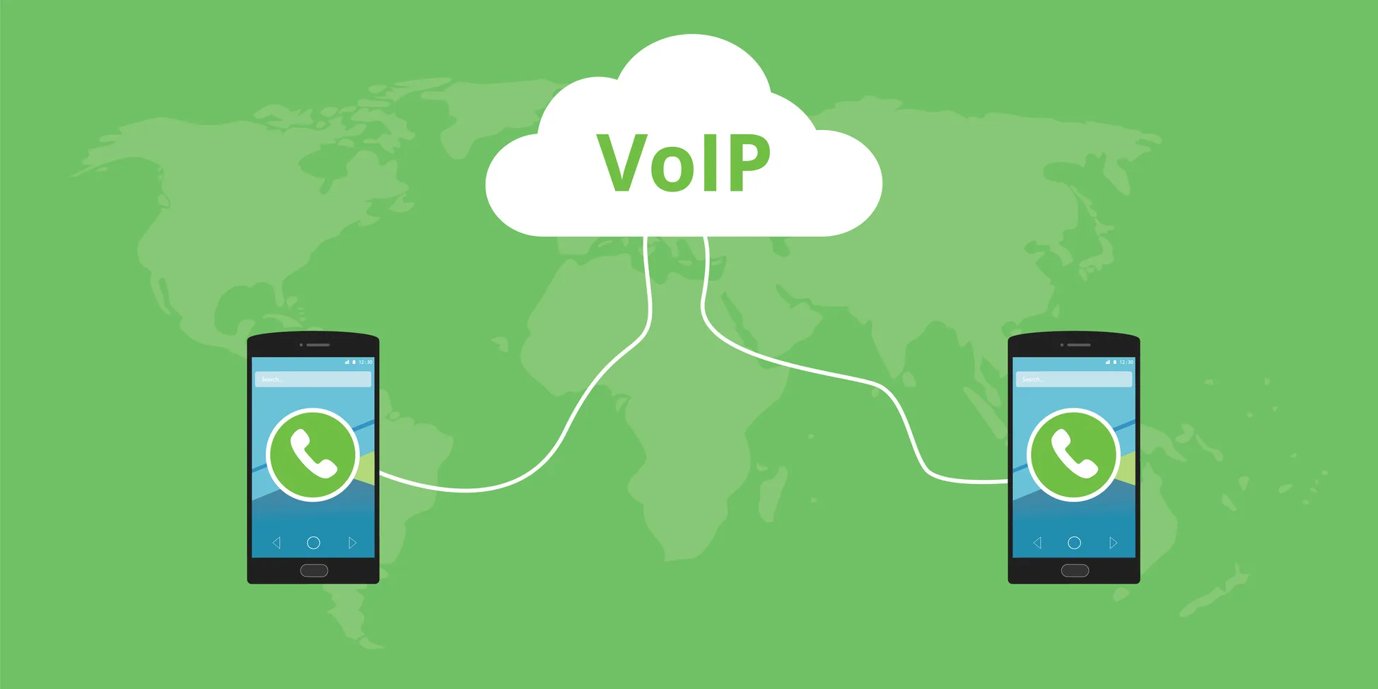 server VoIP