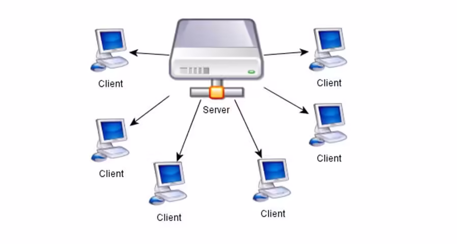 Jaringan Client Server